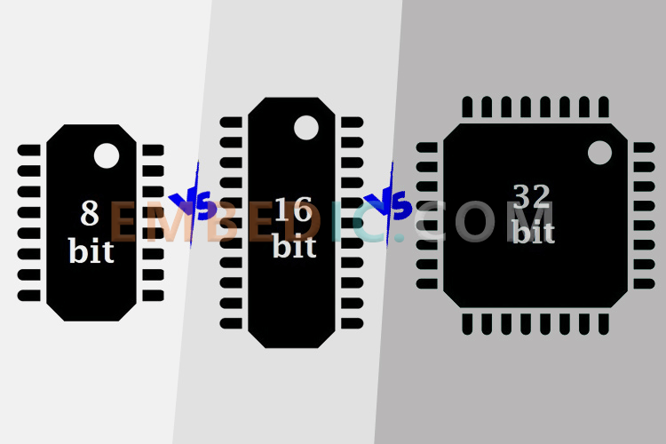 difference between 8-bit, 16-bit and 32-bit microcontrollers